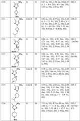 Figure BDA0003508720790001191