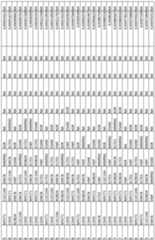 Figure imgf000110_0001