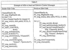 Figure 112005001061850-pct00005