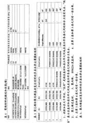 Figure G028072782D00501