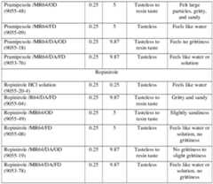 Figure imgf000055_0001