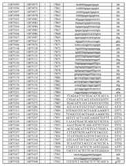 Figure imgf000567_0001