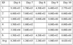 Figure imgf000661_0002