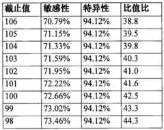 Figure BPA0000283083800001801