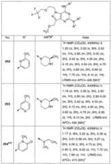 Figure imgf000163_0001