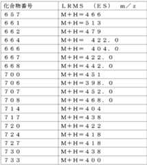 Figure 2024054409000564