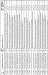 Figure imgf000109_0001