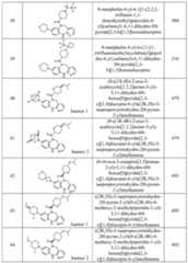 Figure imgf000152_0001