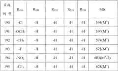 Figure 2005800266964100002005313