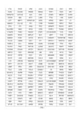 Figure imgf000175_0001