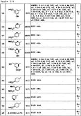 Figure imgf000052_0001