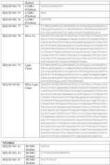 Figure imgf000064_0001