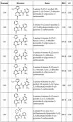 Figure imgf000095_0001