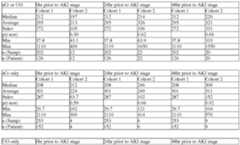 Figure imgf000200_0001