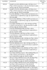 Figure BDA0003265543490003791