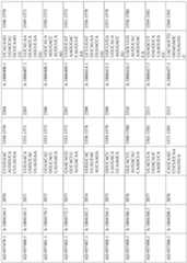 Figure imgf000282_0001