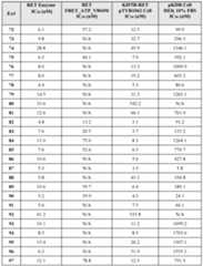 Figure imgf000175_0001