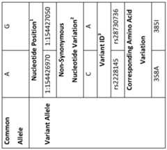 Figure imgf000372_0001