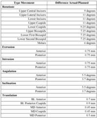 Figure imgf000126_0001