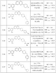 Figure BDA0000158631660001331