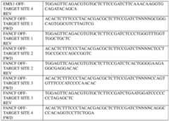 Figure imgf000706_0001