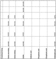 Figure imgf000146_0001