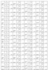 Figure imgf000260_0001