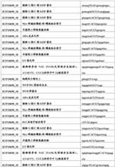 Figure BDA0001349734580003991