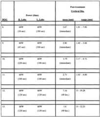 Figure imgf000016_0001