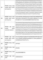 Figure imgf000137_0001