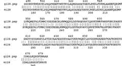 Figure A9981410800781