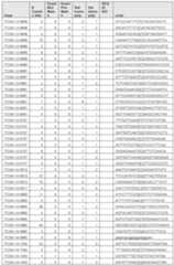 Figure imgf000831_0001