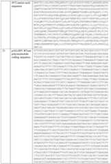 Figure imgf000147_0001