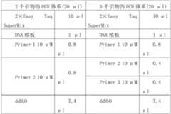 Figure PCTCN2020086807-appb-000014