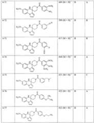 Figure imgf000052_0001