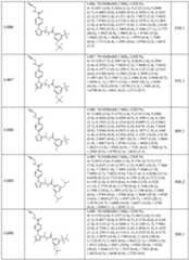 Figure imgf000118_0001