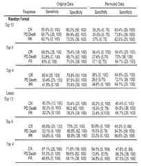 Figure imgf000054_0001