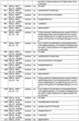 Figure imgf000270_0001