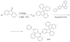 Figure 112015122923098-pat00074