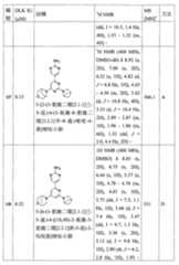 Figure TW201800403AD00127