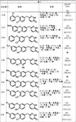 Figure A20048000812100431