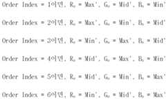 Figure 112004015960672-pat00088