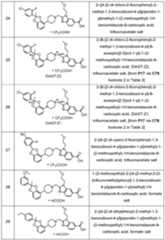 Figure imgf000151_0001
