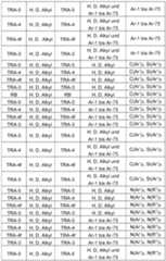 Figure imgf000118_0001