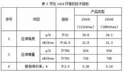 Figure DEST_PATH_IMAGE004