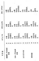 Figure 85109492_IMG42