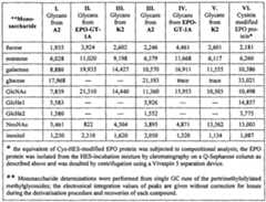 Figure imgf000140_0001
