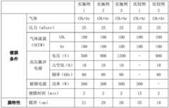 Figure BDA0002302671250000261