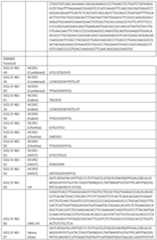 Figure imgf000085_0001