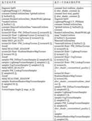 Figure BDA0001613364110000141